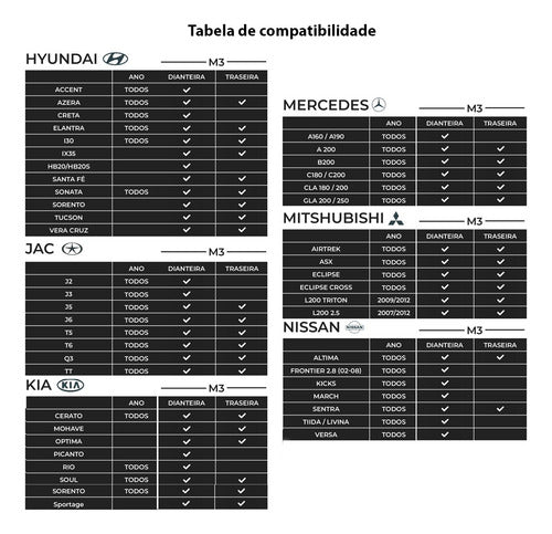 Capa De Pinça Freio Grande A Partir Aro 16 -2 Peças  Logo M3