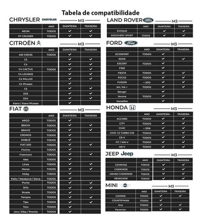 Capa De Pinça Freio Grande A Partir Aro 16 -2 Peças  Logo M3