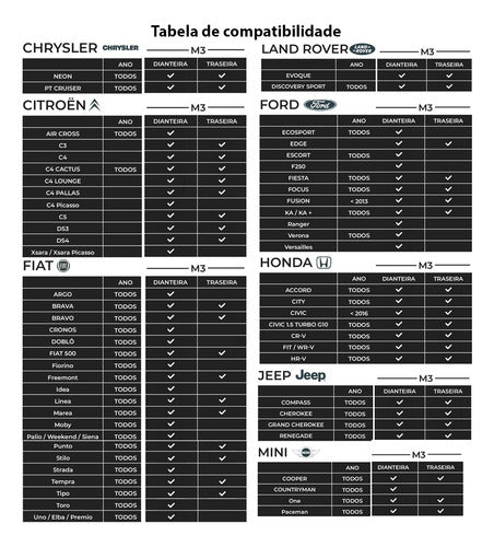 Capa De Pinça Freio Grande A Partir Aro 16 -2 Peças  Logo M3