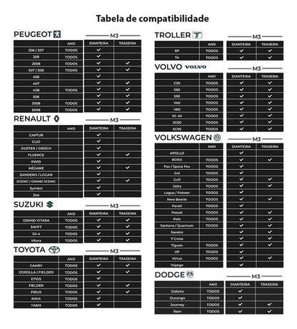 Capa De Pinça Freio Grande A Partir Aro 16 -2 Peças  Logo M3