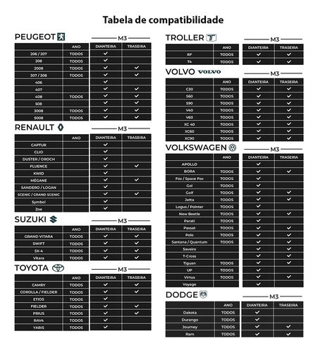 Capa De Pinça Freio Grande A Partir Aro 16 -2 Peças  Logo M3