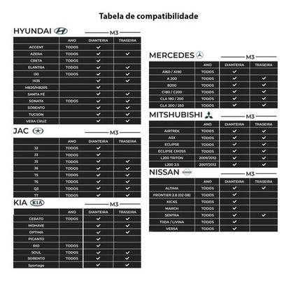 Capa De Pinça Freio Grande A Partir Aro 16 -2 Peças  Logo M3